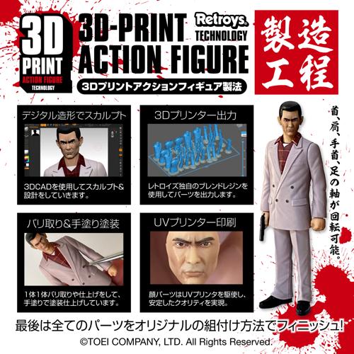 Retroys 「仁義なき戦い」 / 広能昌三フィギュアピンズセット